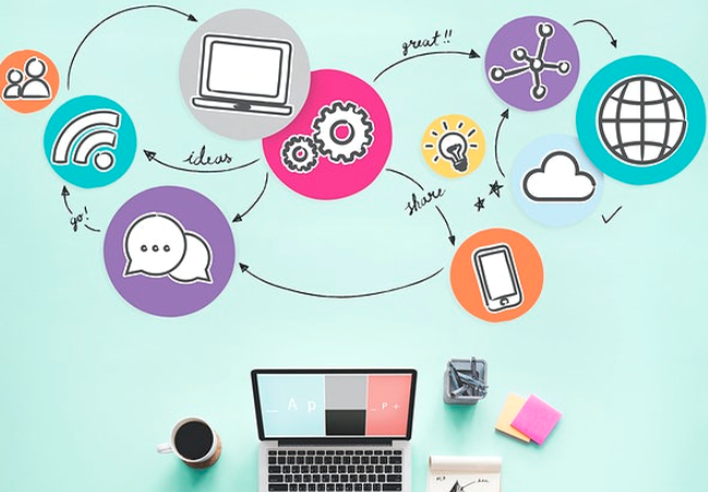 online marketing idea