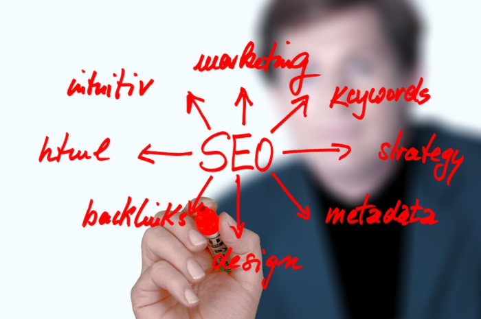 Backlinks